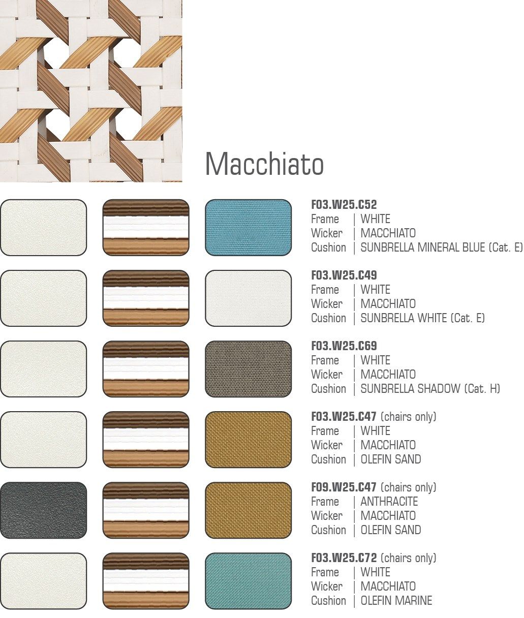 Вращающееся садовое кресло MAMAGREEN Daisy ARCH-00091514 - Вид №4