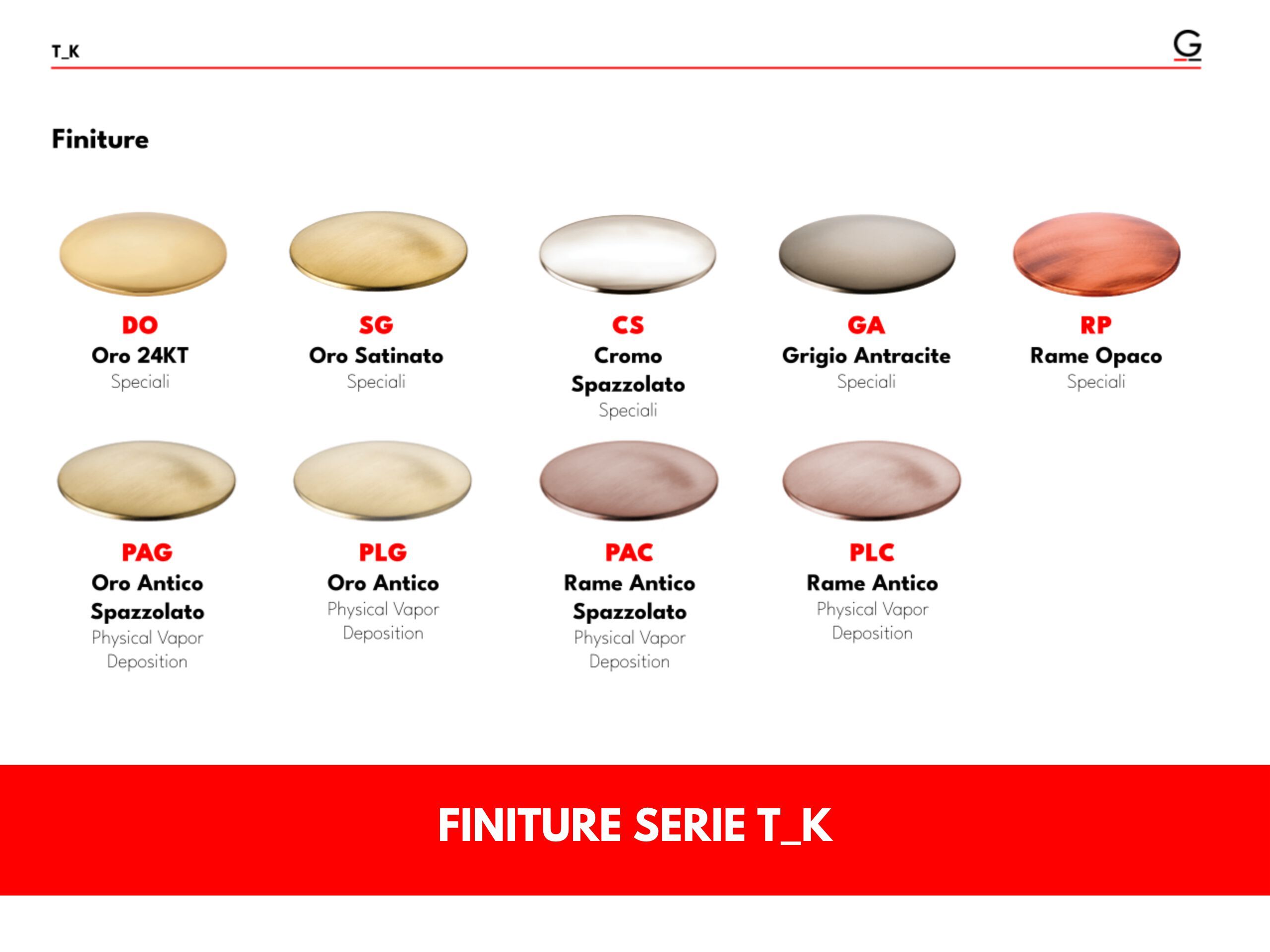 Встраиваемый смеситель для душа с переключателем GATTONI T_K ARCH-00083192 - Вид №3