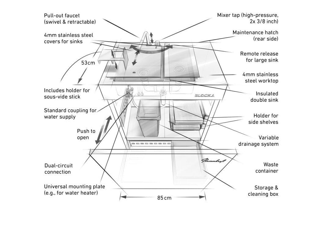 Наружная кухня из нержавеющей стали Flammkraft BLOCK L ARCH-00055477 - Вид №8