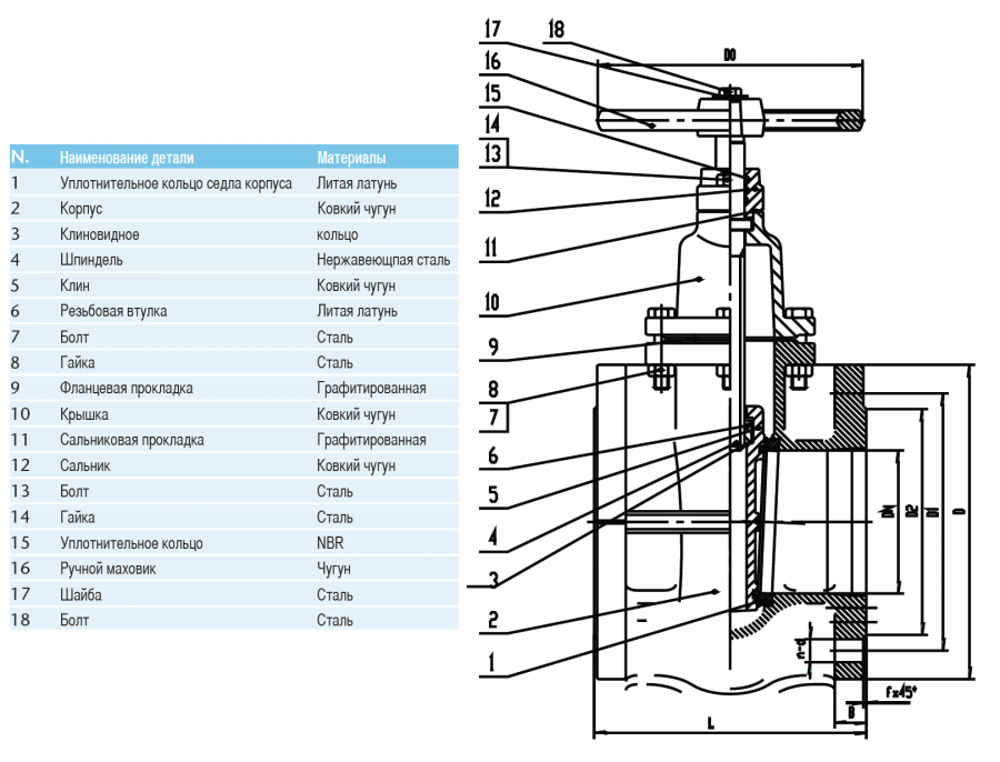 CIMBERIO CIM 3250/1 65 Чугунная задвижка CIM 3250/1 PN 16  - Вид №1