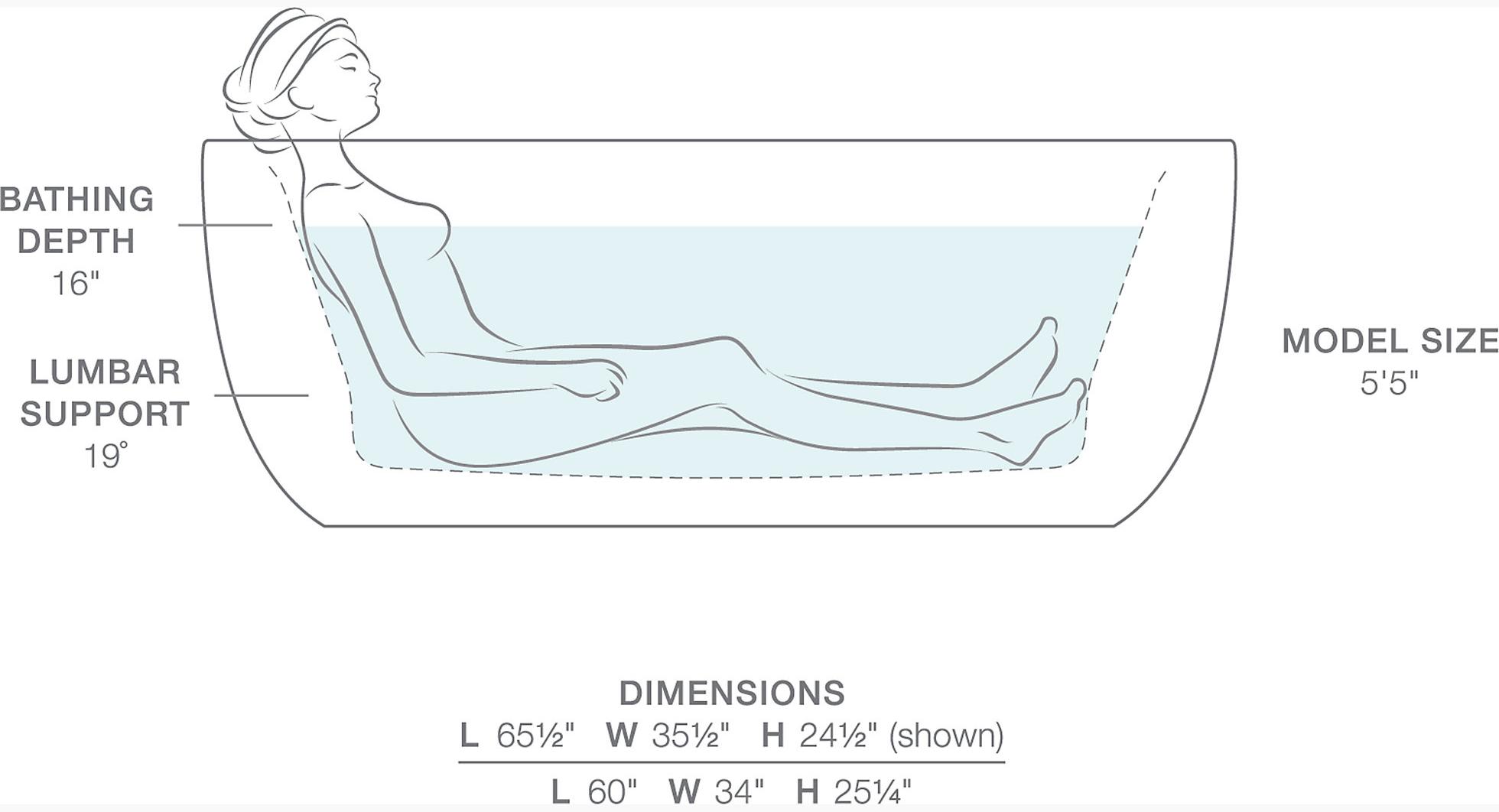 KOHLER  K-24009-GH-96  - Вид №3
