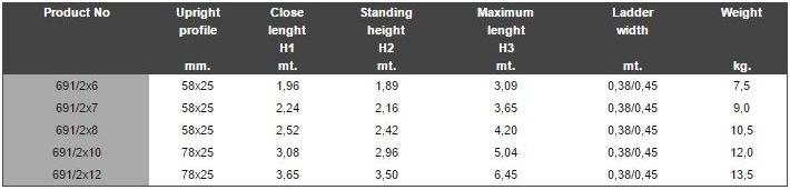 Frigerio Carpenterie Многофункциональная лестница sun-id-1378290 - Вид №3