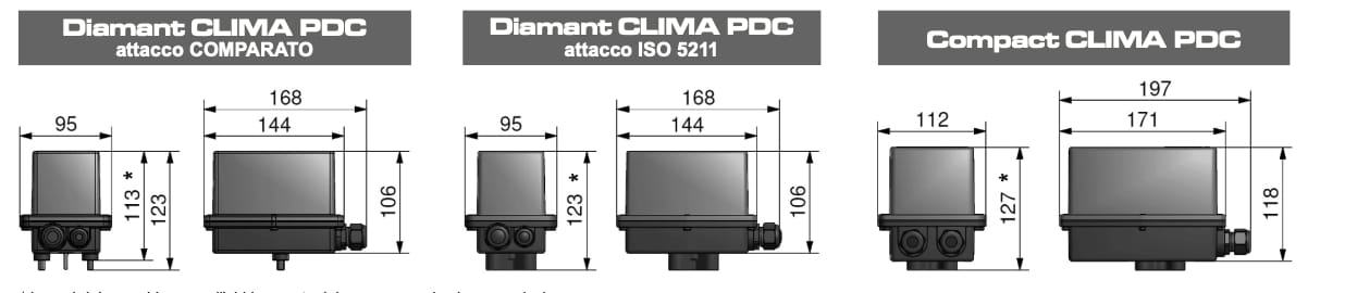 3-ходовой моторизованный клапан Comparato Nello CLIMA PDC ARCH-00129814 - Вид №2