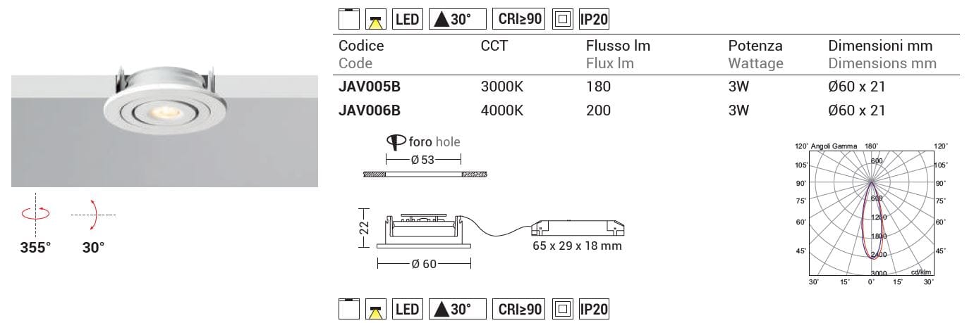 Поворотный круглый встраиваемый прожектор Rossini Illuminazione JAVA ARCH-00036181 - Вид №3