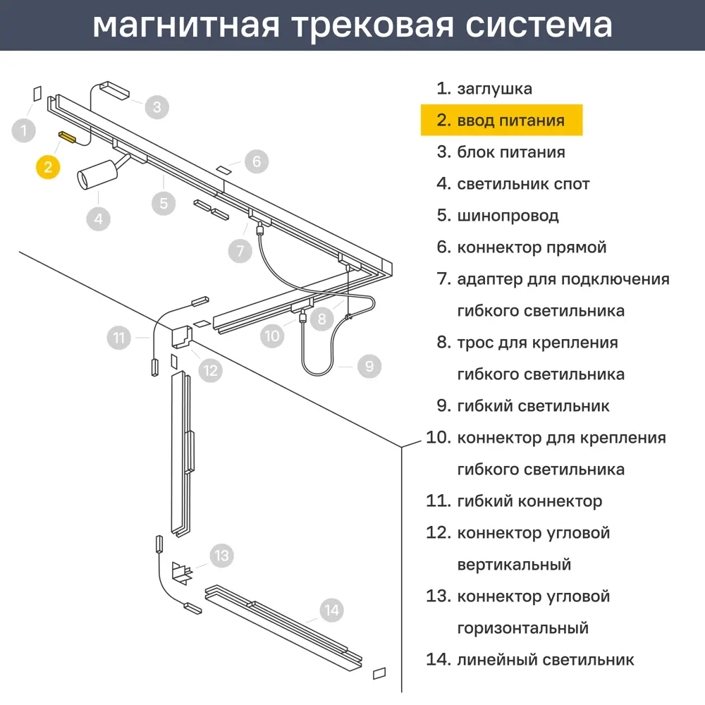 Коннектор питания Arte Lamp для трека однофазного магнитного цвет белый 85394736 STLM-2210321  - Вид №1