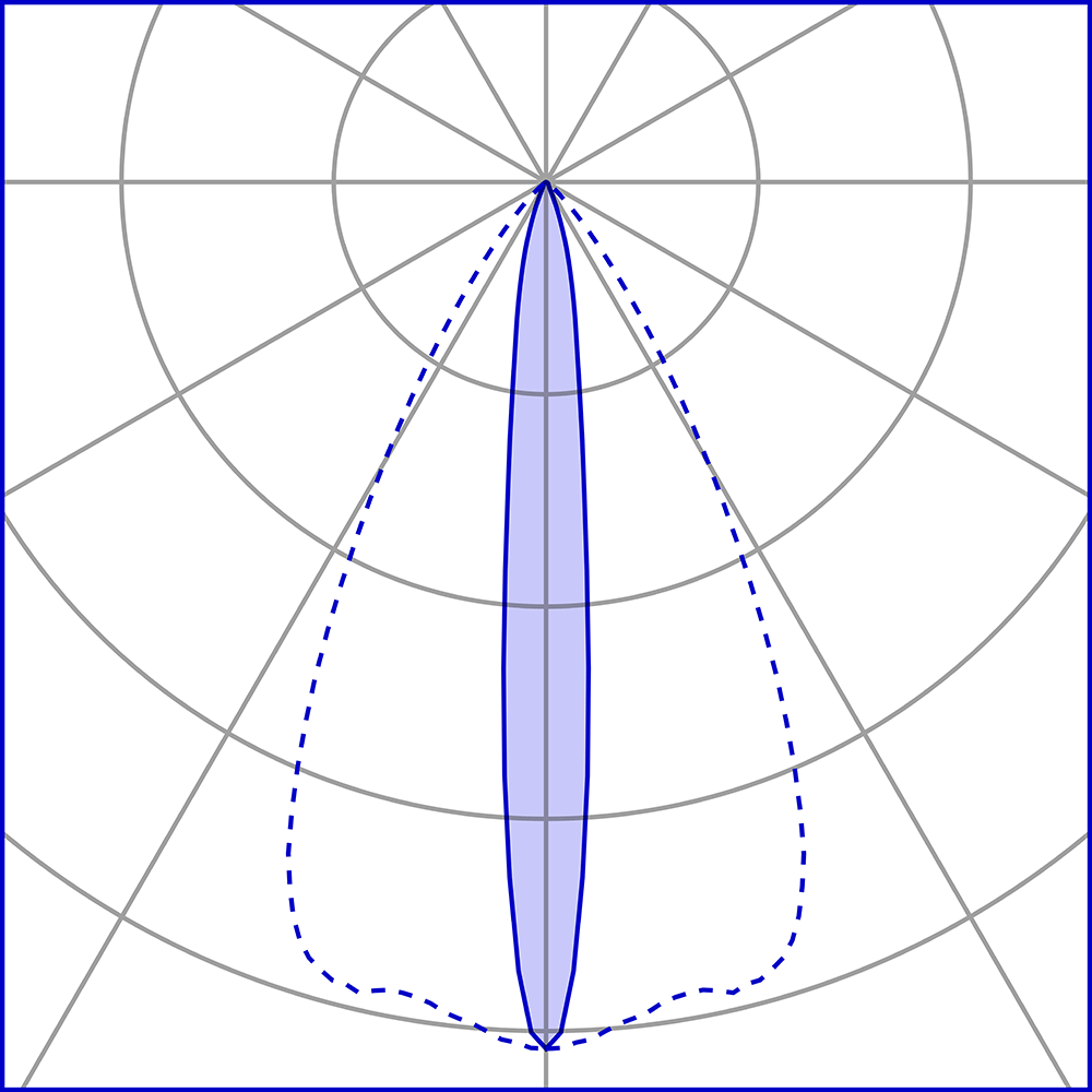 8488417 Встраиваемый в потолок светильник Platek OBLO'  OBLO' - 12 LED 3000K Elliptical  - Вид №8