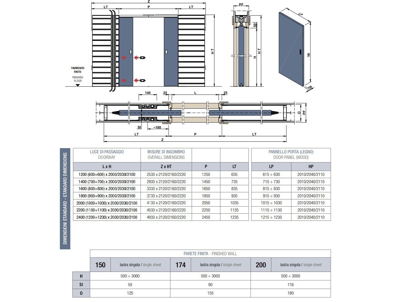 Подрамник для раздвижных дверей с проходом для жгута проводов PROTEK® Magic Box® ARCH-00061612 - Вид №2