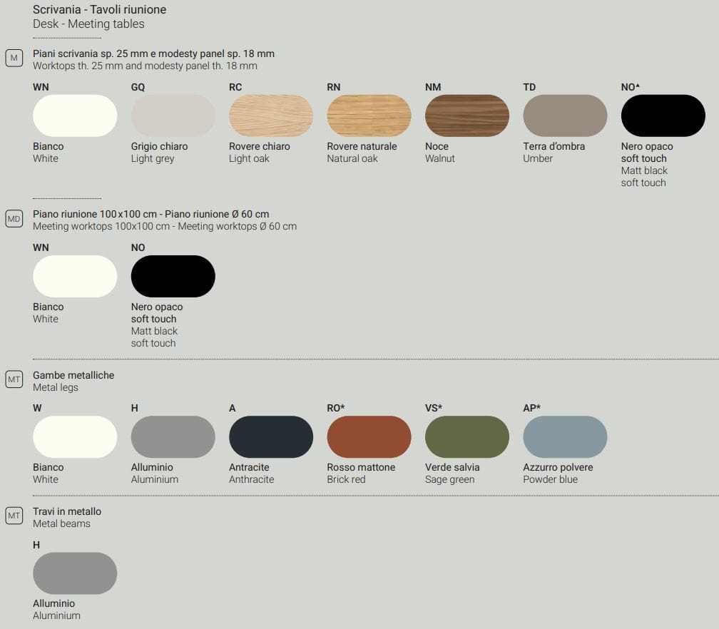 Прямоугольный стол для совещаний DVO E-Place ARCH-00051514 - Вид №4