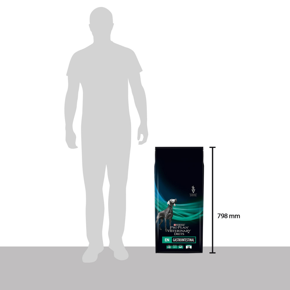 ПР0034190 Корм для собак Veterinary Diets при расстройствах пищеварения, сух. 12кг Pro Plan  - Вид №2