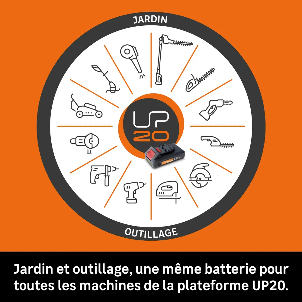 Аккумуляторная газонокосилка STERWINS с бесщеточным двигателем 33 см 82152401 STLM-0020522 - Вид №17