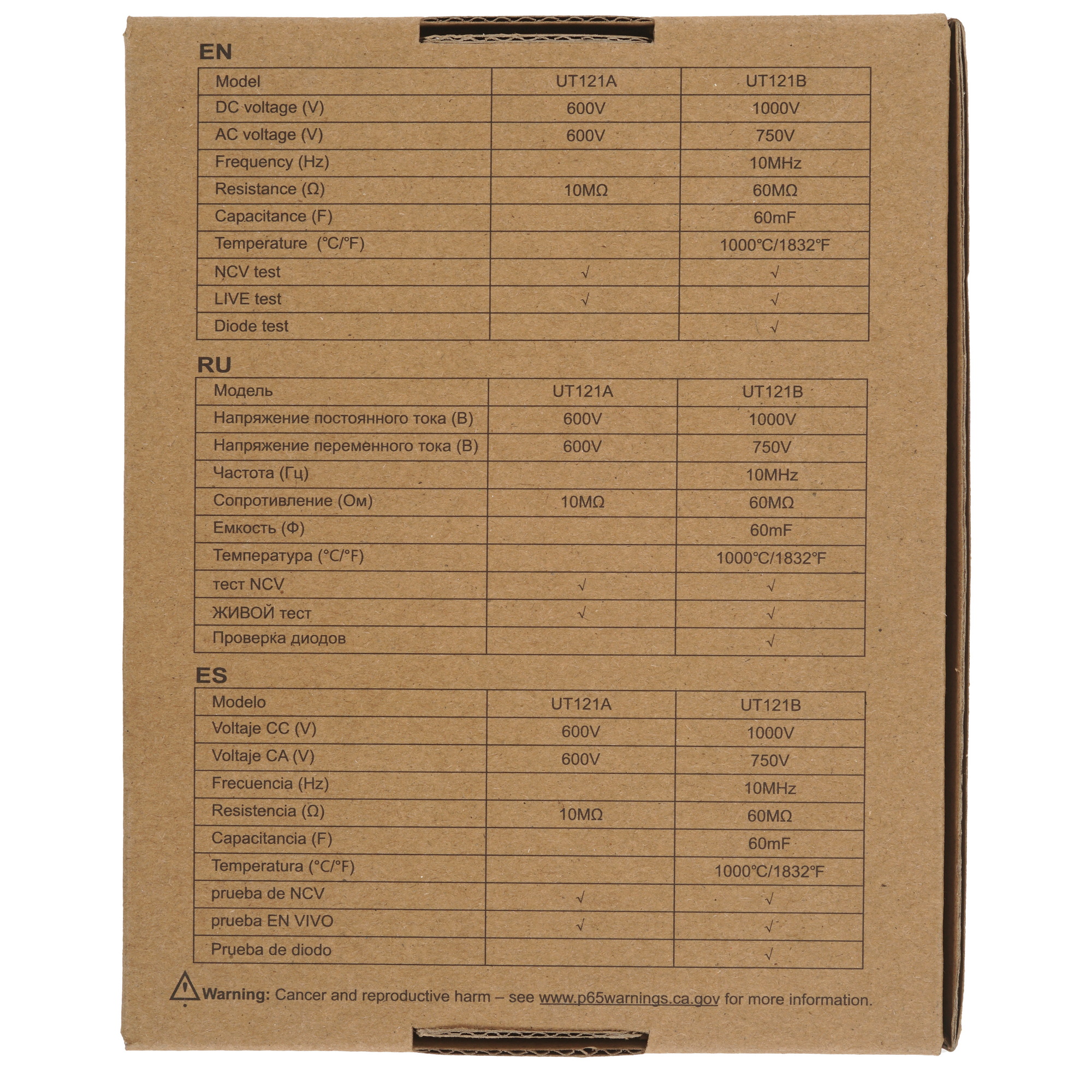 Мультиметр UNI-T UT121A 9155839 STDN-0132947 - Вид №7