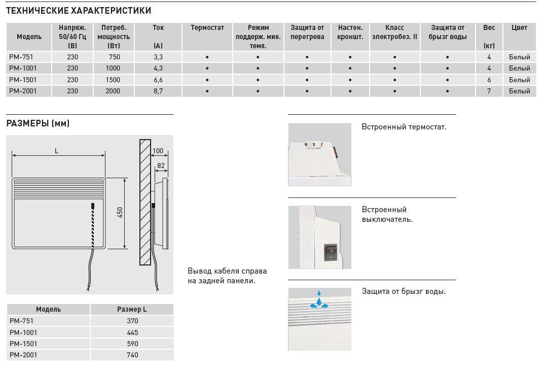 Конвектор Soler Palau PM-751 5226129400 - Вид №1