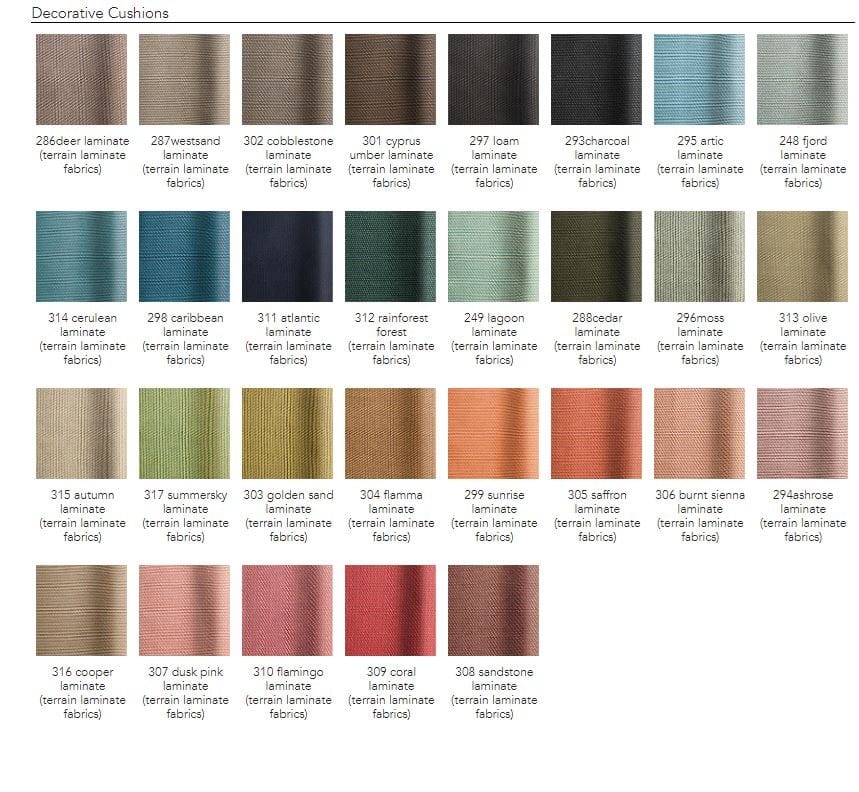 Садовая кровать с колесами Kettal Bitta Lounge ARCH-00153178 - Вид №11