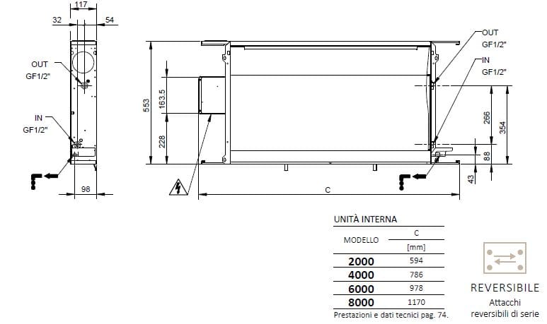 Встраиваемый фанкойл Cordivari Вентана ARCH-00139753 - Вид №2