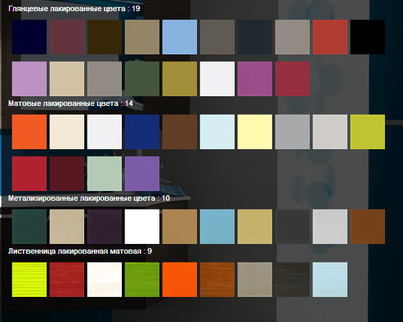 KE26 KENZIA Комплект мебели для ванной комнаты 155 см ARDECO Ardeco S. R. L 42752 - Вид №5