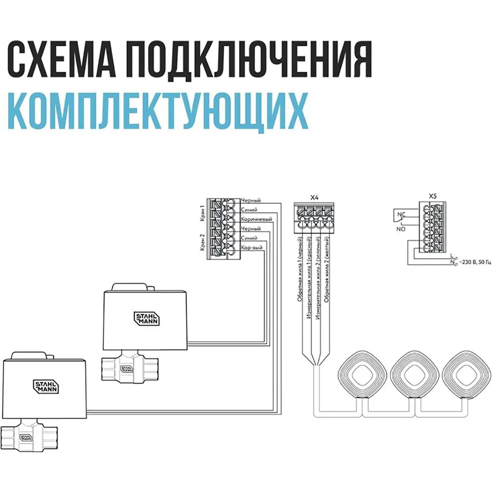 Stahlmann Smart - интеллектуальная система защиты от протечек воды 89383342 STLM-1350241 - Вид №5