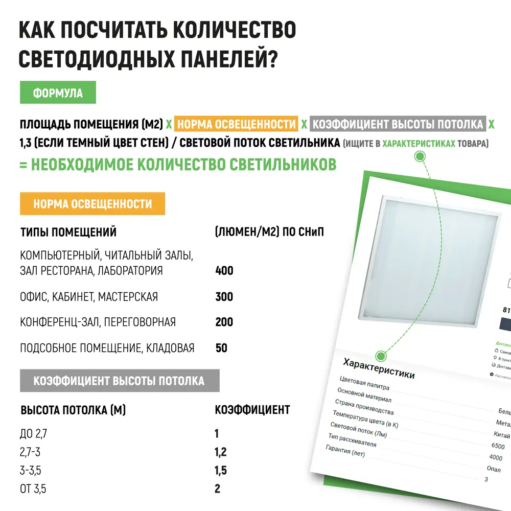 Панель светодиодная WOLTA STD ДВО14-36-002-6К 36 Вт холодный белый свет микропризма 84613076 STLM-2068958  - Вид №2