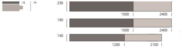 Listone Giordano Дубовый паркет Michelangelo sun-id-1365743 - Вид №1