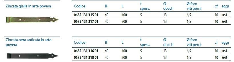 Unifix SWG Петли тяжелые с петелькой Bandelle e perni sun-id-1504558 - Вид №6