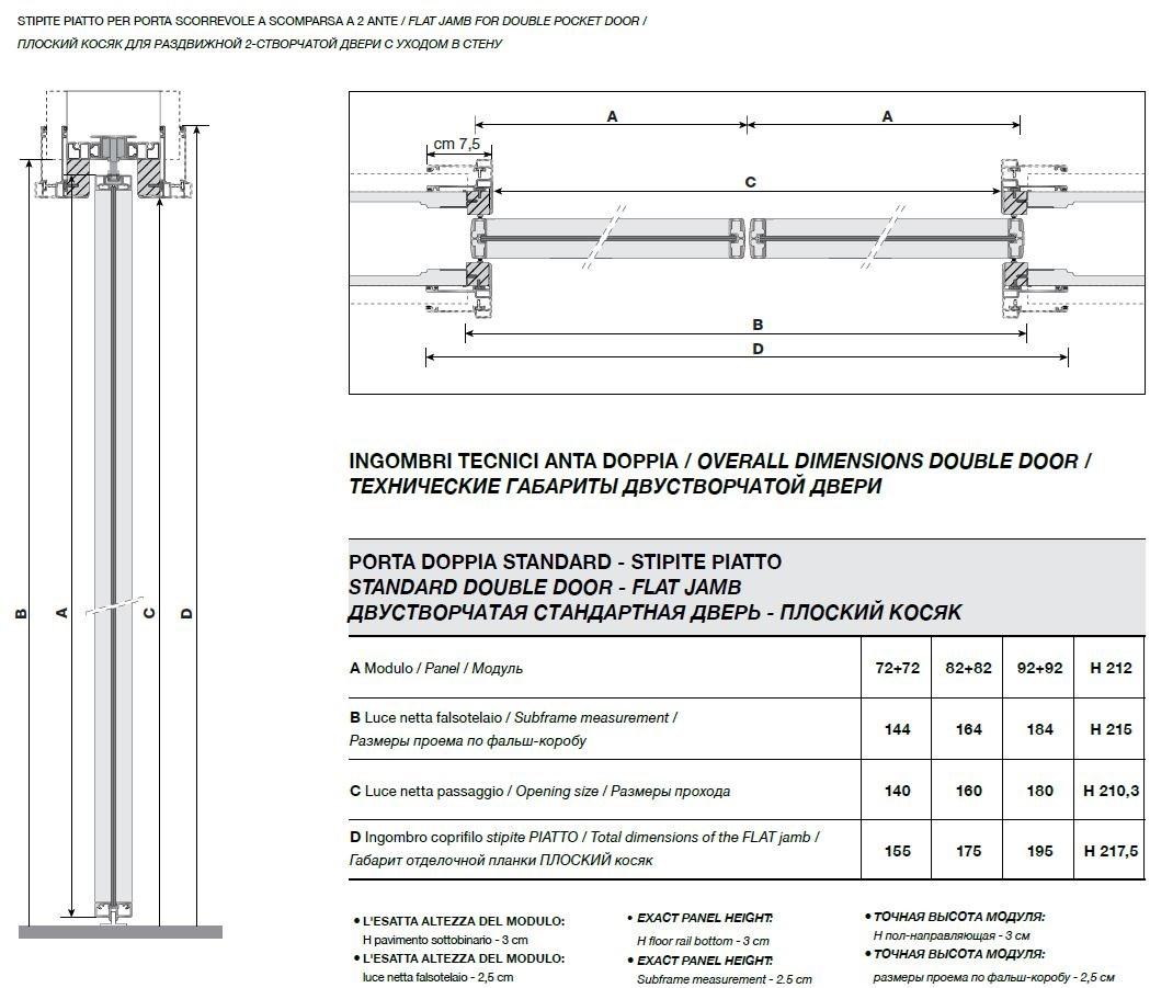 Longhi Стеклянная раздвижная дверь для гардеробных Aluminiun chic – doors Serie 308 - Вид №8