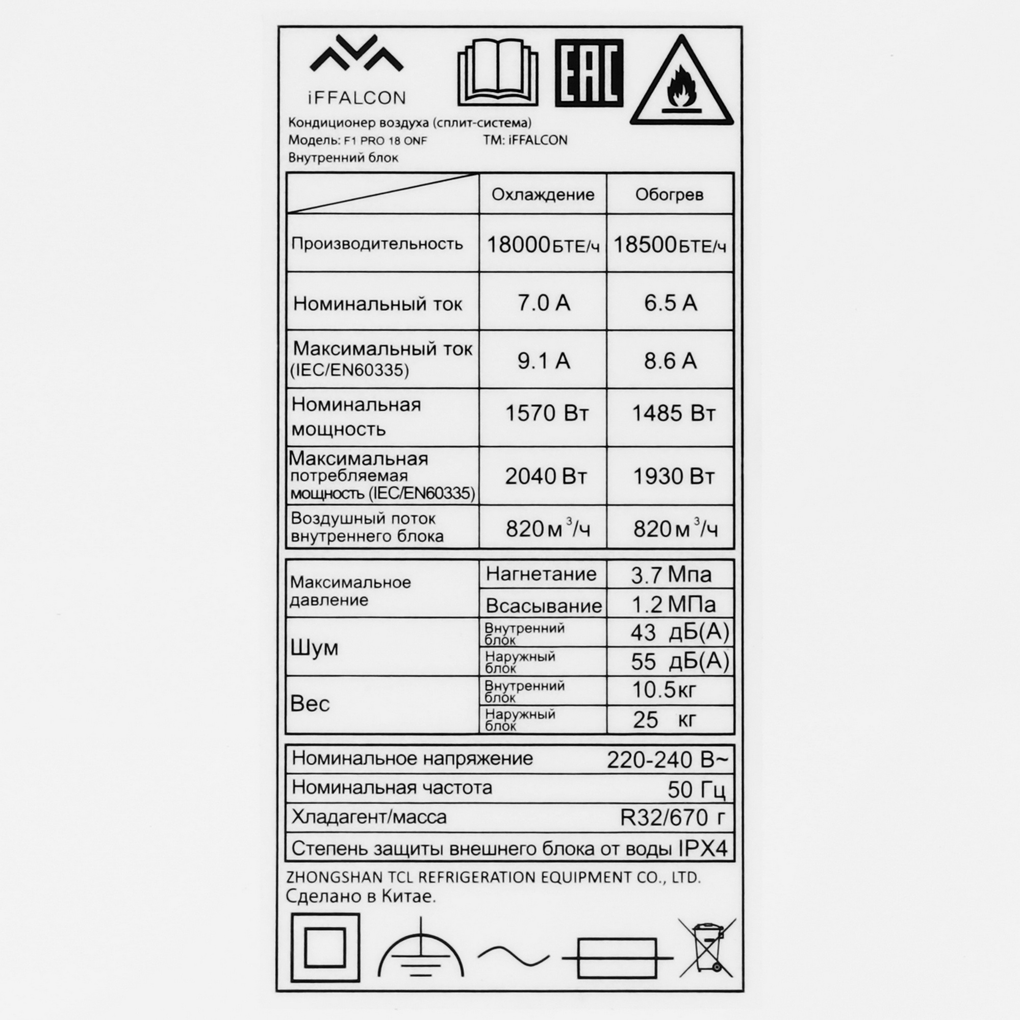 5499593 Кондиционер настенный сплит-система iFFALCON F1 PRO 18 ONF белый STDN-0101396 - Вид №3