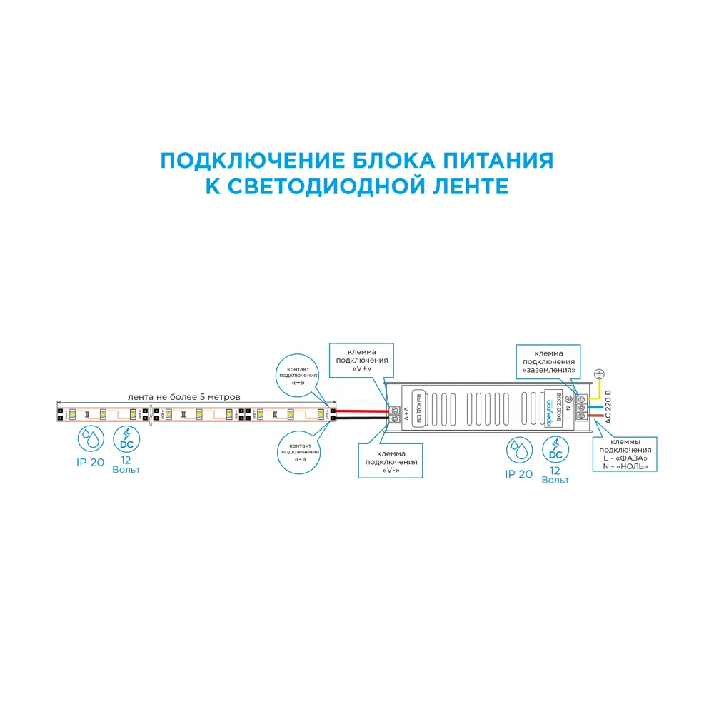 APEYRON Блок питания 250Вт 12В для светодиодного освещения 13576930 STLM-0003444 - Вид №4