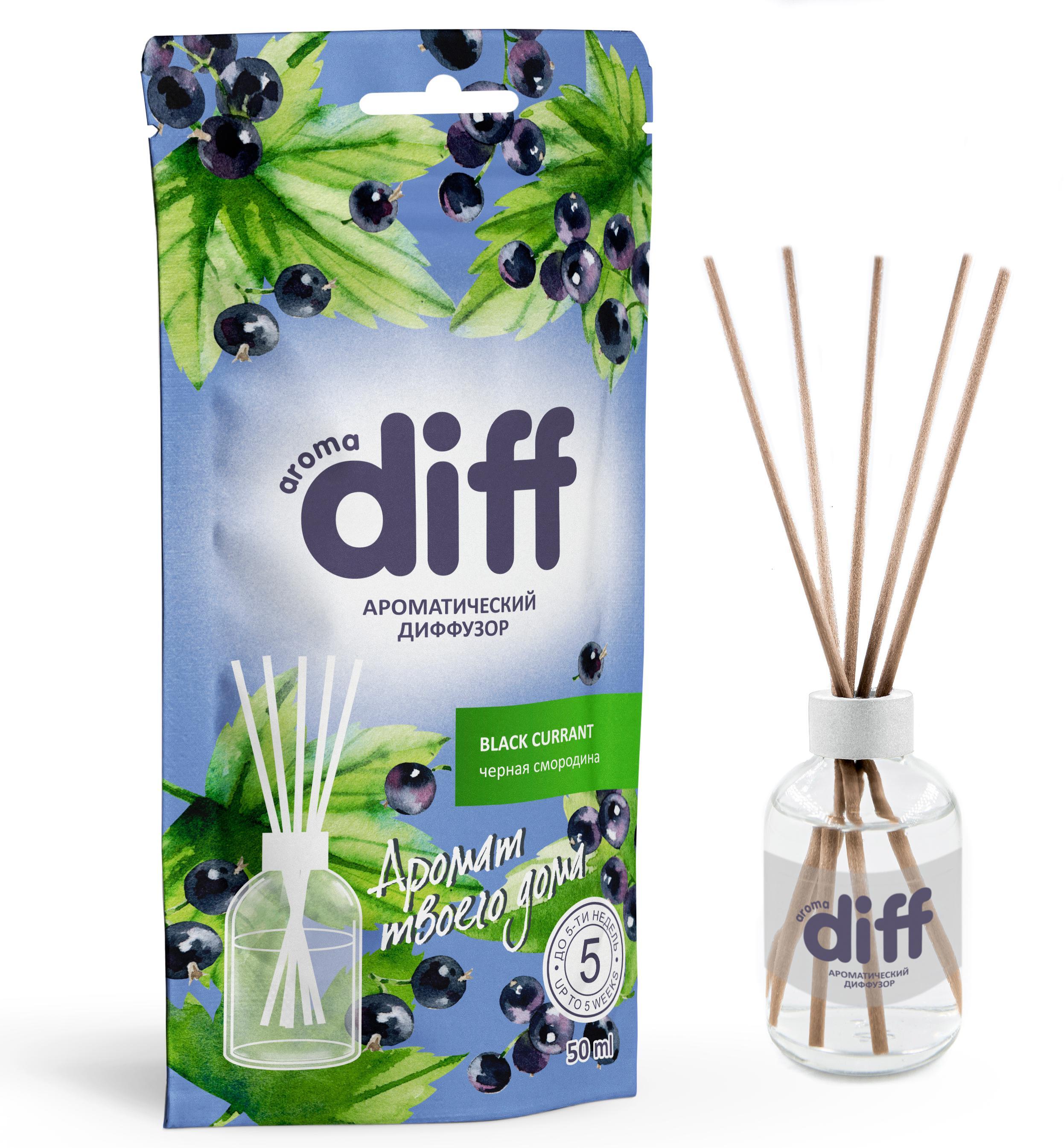 DIFF Аромадиффузор Чёрная смородина для дома и офиса 82707670