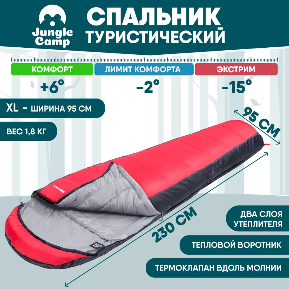 90269788 Спальный мешок зимний Jungle Camp Track 300 XL широкий трехсезонный левая молния цвет серый красный STLM-0159370