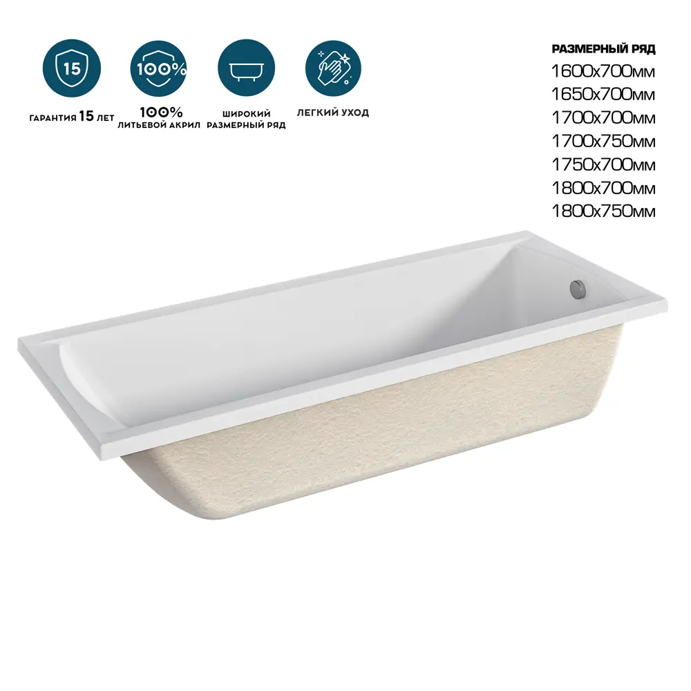 Ванна 100Acryl Ницца акриловая 180x75 см ножки в комплекте У99332 STLM-2106321 - Вид №2