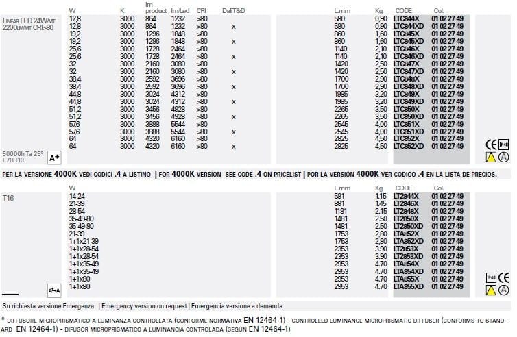 Экструдированный алюминиевый подвесной светильник Lucifero's файл ARCH-00125745 - Вид №4