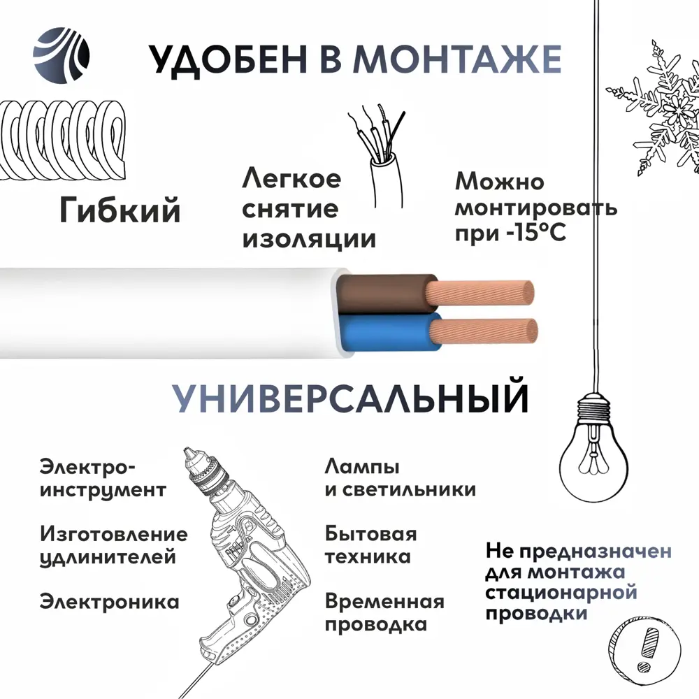 Провод Ореол ШВВП 2x0.5 5 м ГОСТ цвет белый 83234893 STLM-2202207  - Вид №2