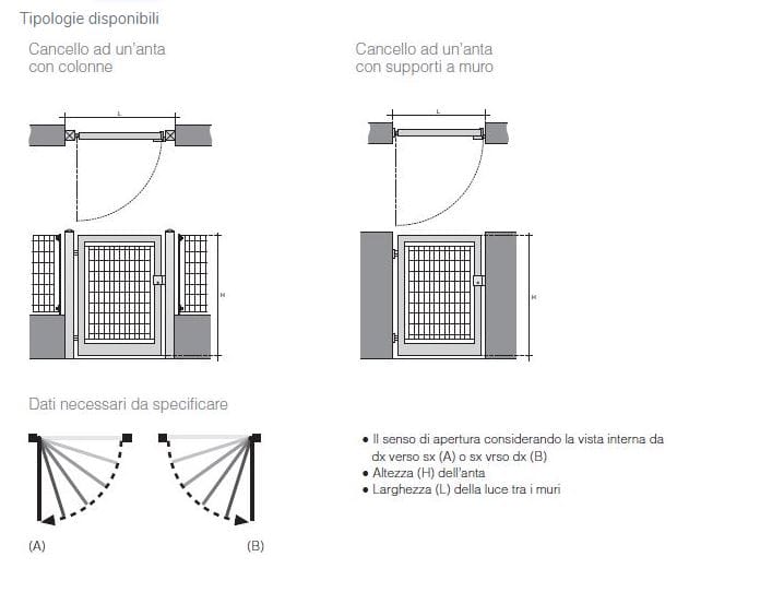 Распашные ворота GRIDIRON ARCH-00144531 - Вид №2