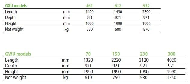 Центральный кондиционер AERMEC G ARCH-00063268 - Вид №3