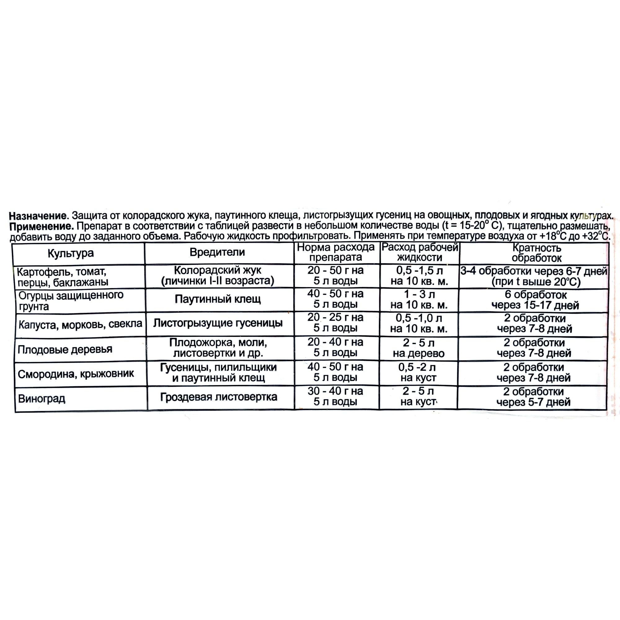 15170328 Средство для защиты садовых растений от вредителей «Битоксибациллин» 20 г Santreyd  - Вид №2