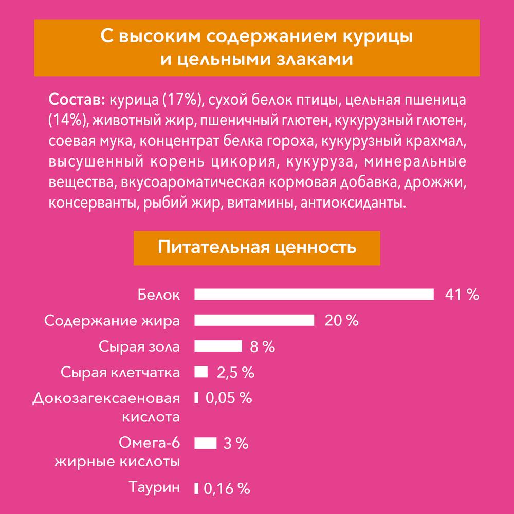 ПР0059651 Корм для котят Курица, цельные злаки сух. 200г ONE  - Вид №5