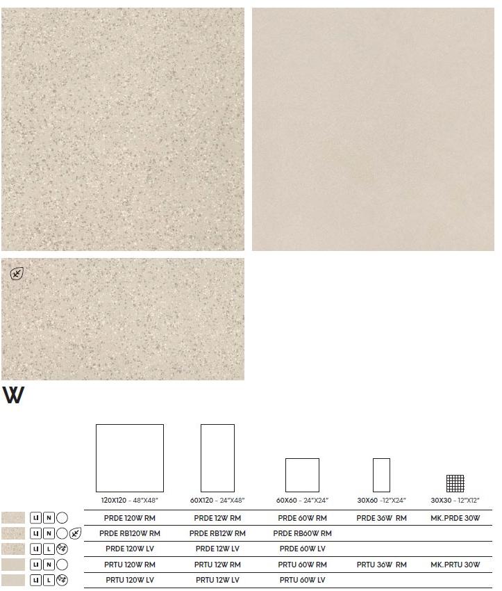 Imola Настенная / напольная плитка из керамогранита для внутренних и наружных работ Parade sun-id-1372331 - Вид №2