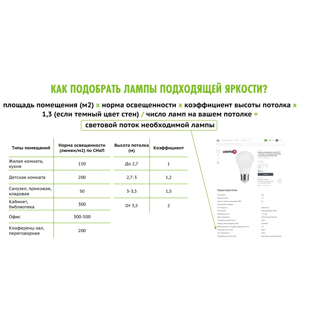 Светодиодная лампа Volpe G9 7Вт кукуруза теплый белый свет 89830434 STLM-1537708 - Вид №7