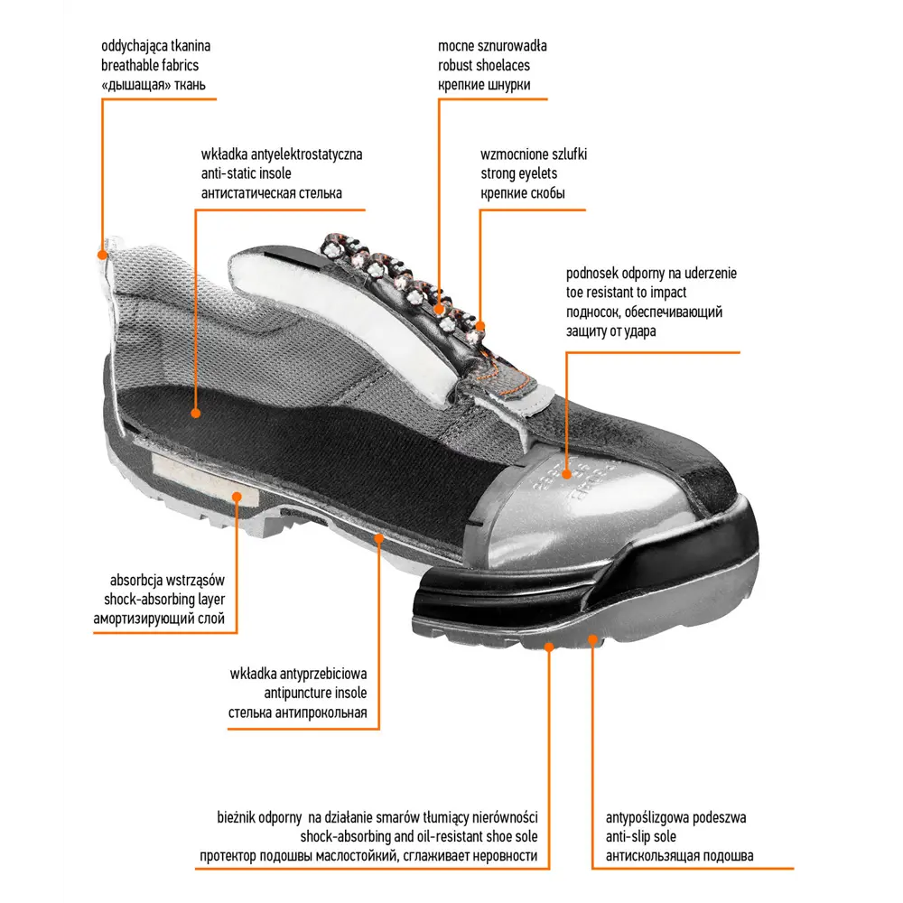 Рабочие полуботинки Neò с защитой носка и антипрокольной подошвой 82277322 STLM-0023843 - Вид №3