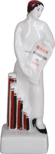 10617173 Императорский фарфоровый завод Скульптура "Ударница" Твёрдый фарфор 