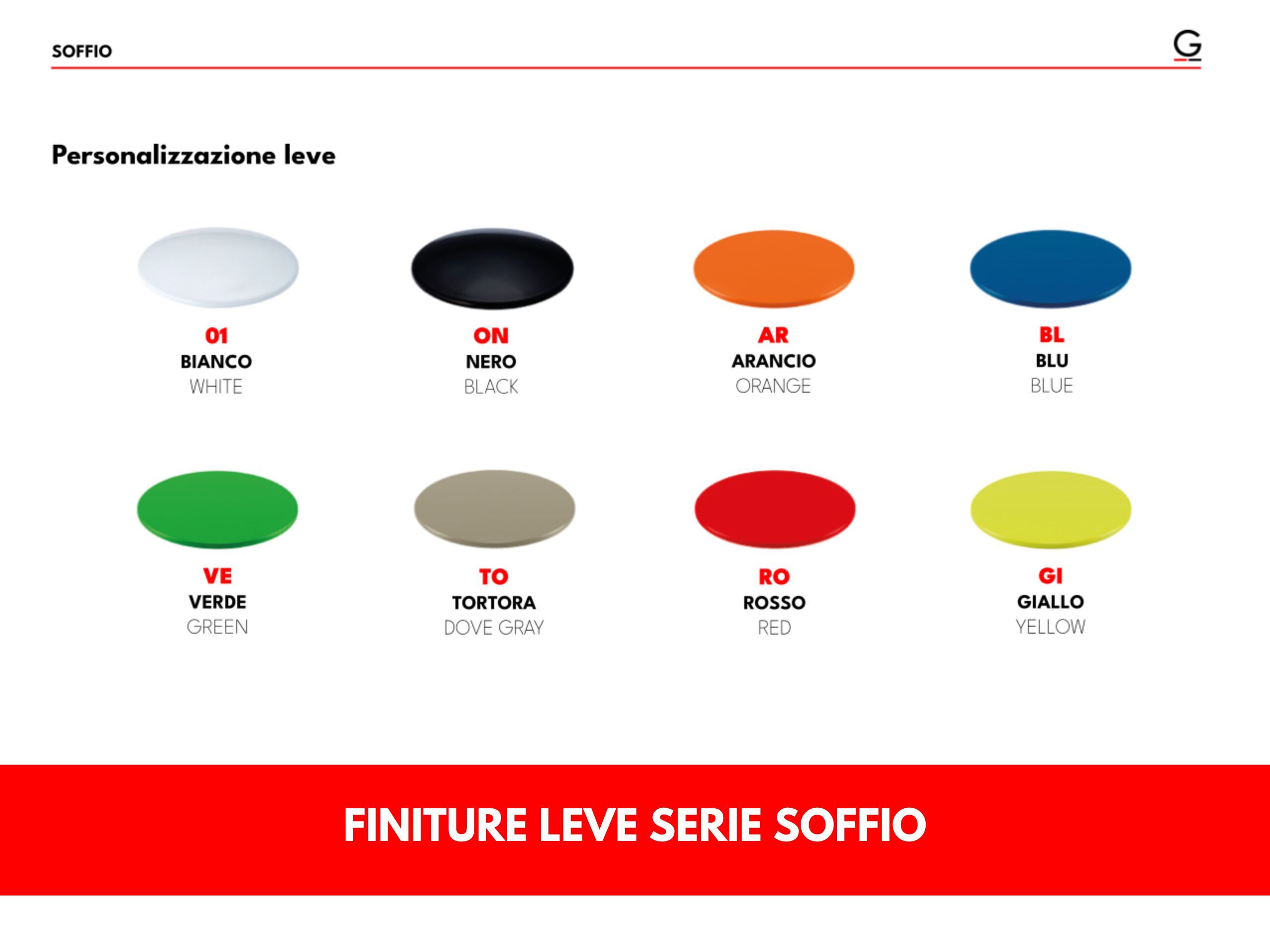 Однорычажный встраиваемый смеситель для душа GATTONI Слойка ARCH-00134236 - Вид №3