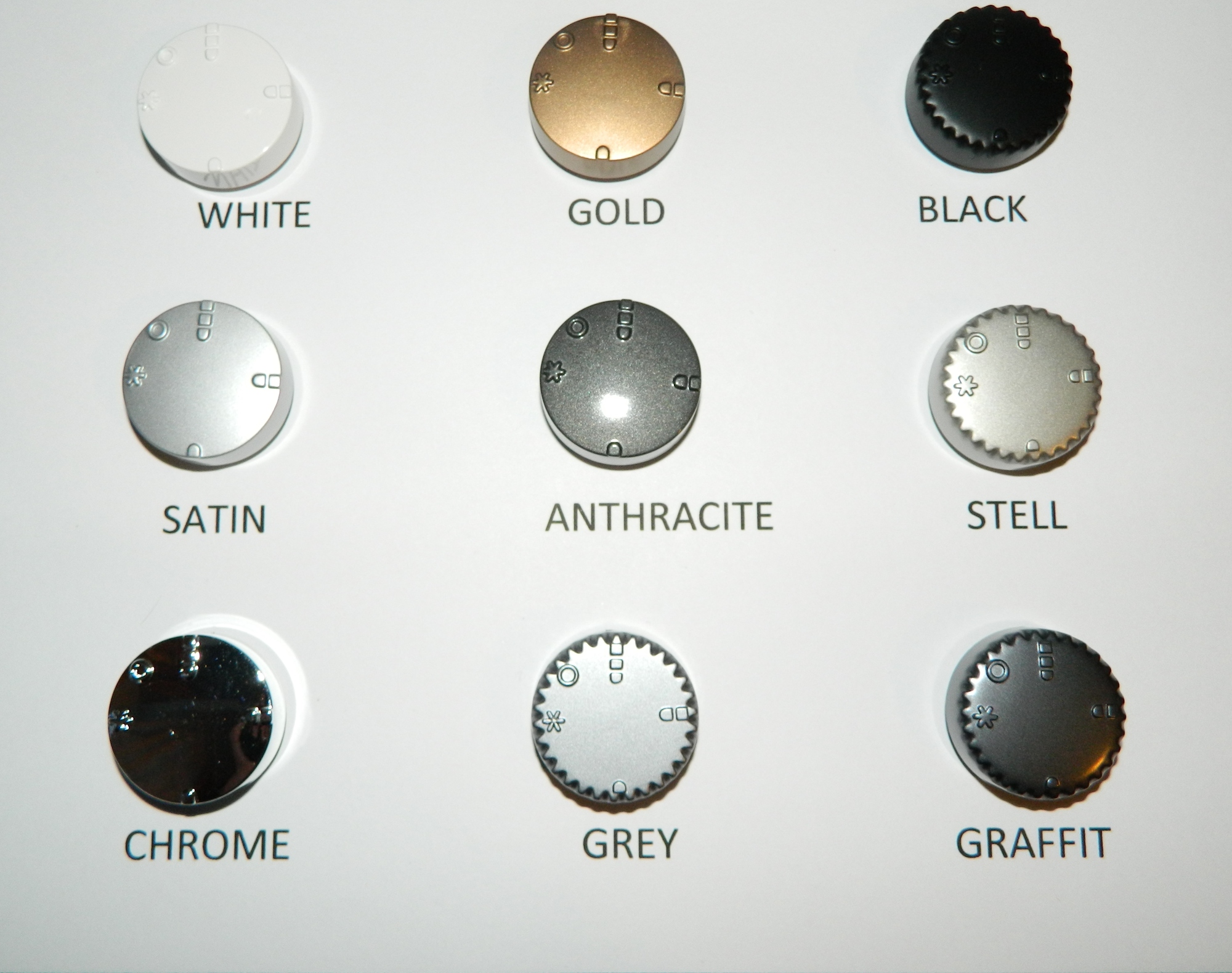 Электрический тэн HE 1,5 Santreyd 7680 - Вид №2