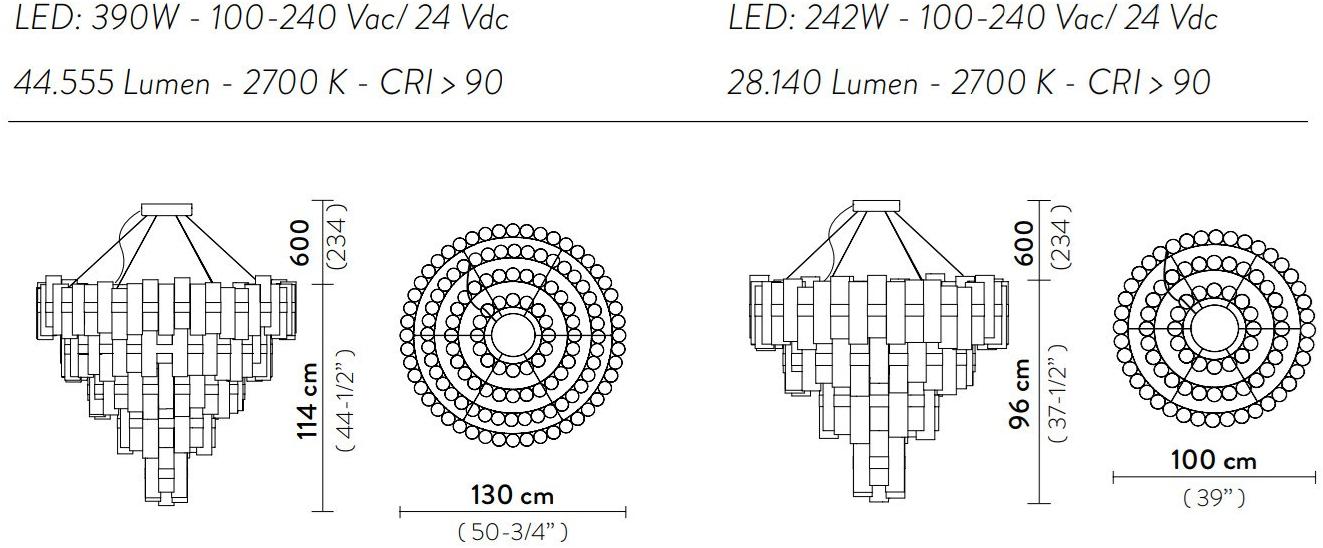 Slamp Светодиодная подвесная лампа La lollo sun-id-1362020 - Вид №7