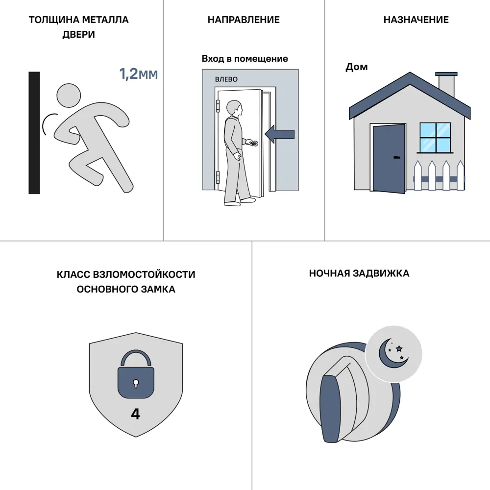 Дверь входная металлическая Термо 88x205 см левая дуб белый DOORHAN STLM-2006318 - Вид №8