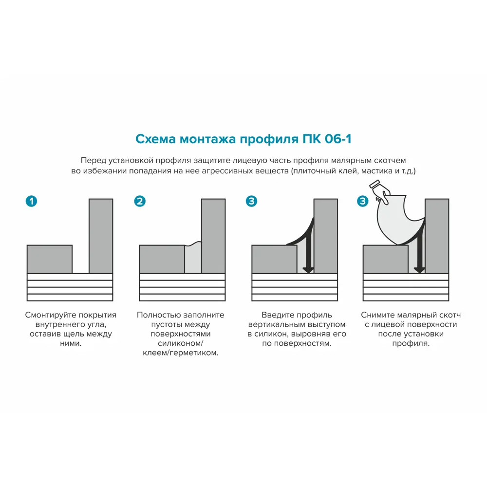 Окантовочный профиль ALPROFI 270 см для безупречных стыков 18548437 STLM-0011201 - Вид №3