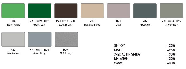 ROSY TANDEM VT  NEODESIGN Collection радиатор Cordivari 48331 - Вид №5