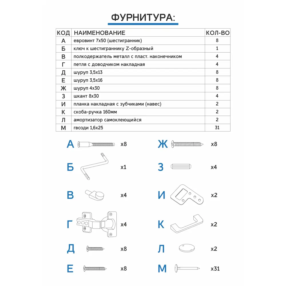Шкаф навесной Парма 80x67.6x29 см ЛДСП цвет светло-серый Santreyd STLM-2055143 - Вид №9