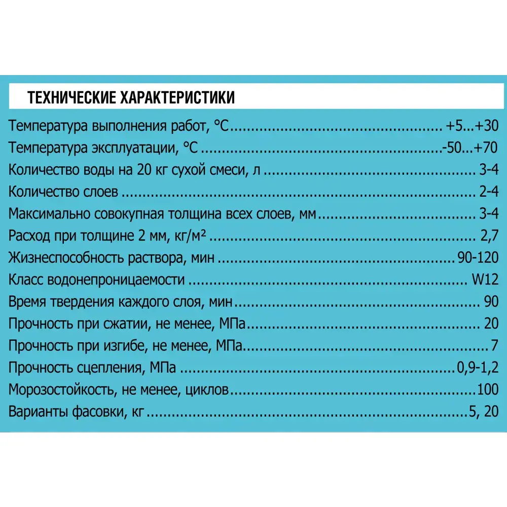 Гидроизоляция Unis Гидропласт 20 кг STLM-2135946 - Вид №2