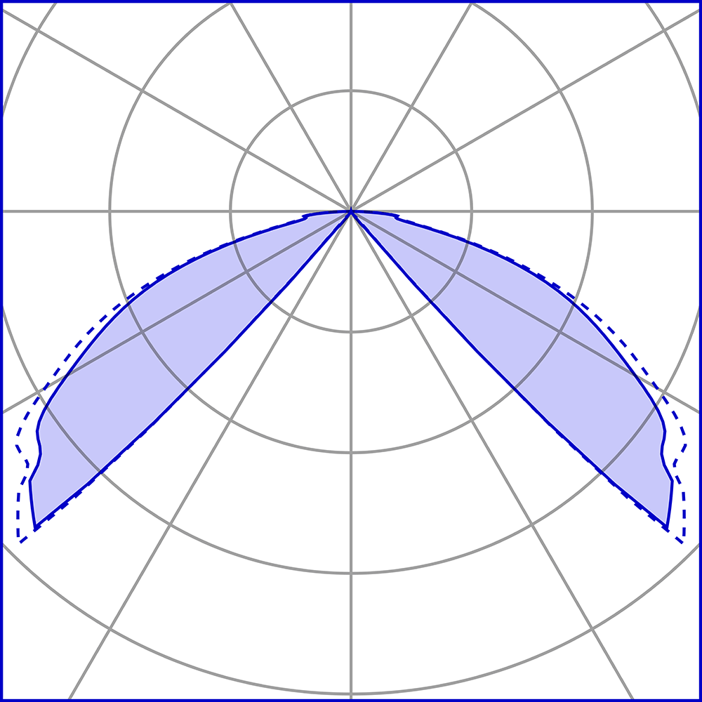 1080614 Мобильный светильник Platek MINI ONE Paletto  MINI ONE Bollard H. 800 mm - LED 3000K 4 Openings  - Вид №8