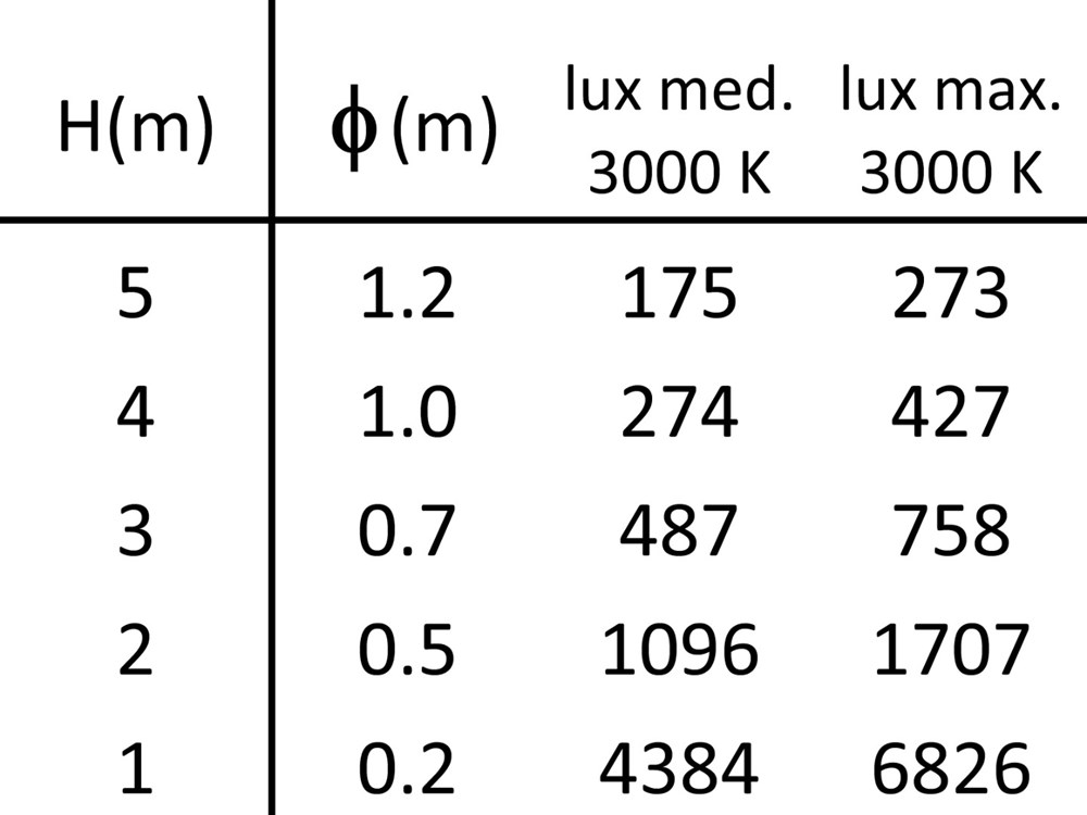 Edge SP 10L Ghidini Edge SP .05 Темно-Cерый (Матовый)  - Вид №2