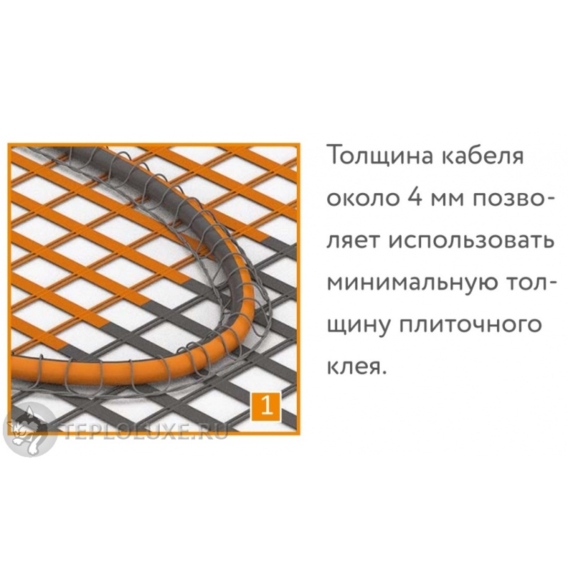 Мат греющий Теплолюкс ProfiMat ССТ 900 Вт (0,5 х 10 м) в комплекте с гофротрубкой 4305059016000008 - Вид №3